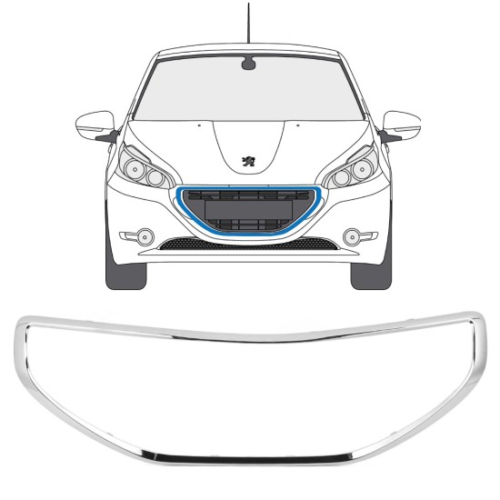 Frame van de grille