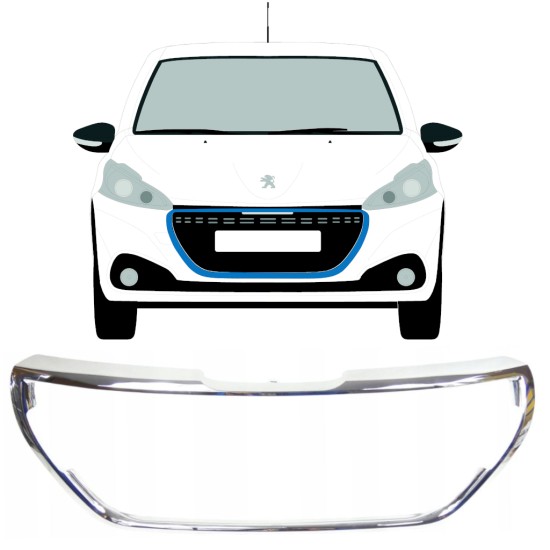 Frame van de grille
