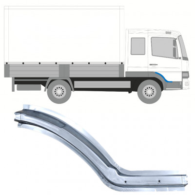 MERCEDES ATEGO 1998-2013 DORPEL REPARATIEPANEEL / RECHTS