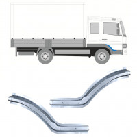 Reparatie dorpel voor Mercedes Atego 1998-2013 / Set 11828