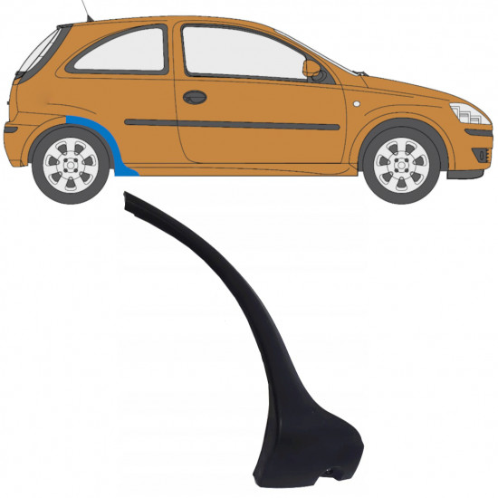 OPEL CORSA 2003-2010 REPARATIEPANEEL WIELKAST DEKKING / RECHTS