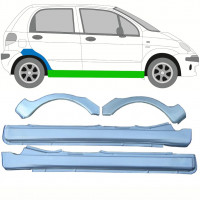 Reparatiepaneel dorpel + achterspatbord voor Daewoo Matiz 1998-2008 / Links + Rechts / Set 10038