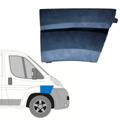 Reparatiepaneel voorspatbord voor Peugeot Boxer 2006-2014 / Rechts 13369