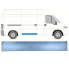 Interne reparatie achterste deuren