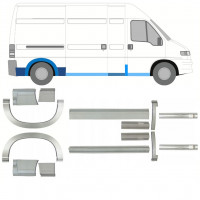 Reparatiepaneel dorpel + achterspatbord voor Fiat Ducato Boxer Relay 1994-2006 / LWB / Set 11524