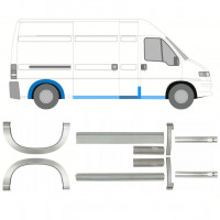 Reparatiepaneel dorpel + achterspatbord voor Fiat Ducato Boxer Relay 1994-2006 / LWB / Set 11518