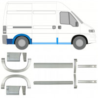 Reparatiepaneel dorpel + achterspatbord voor Fiat Ducato Boxer Relay 1994-2006 / SWB / Set 11522