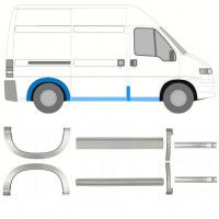 Reparatiepaneel dorpel + achterspatbord voor Fiat Ducato Boxer Relay 1994-2006 / SWB / Set 11516