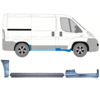Reparatiepaneel set voor Fiat Ducato 2006-2014 / Rechts / 14810 Reparatiepaneel set voor Fiat Ducato 2006-2014 / Rechts / 14810