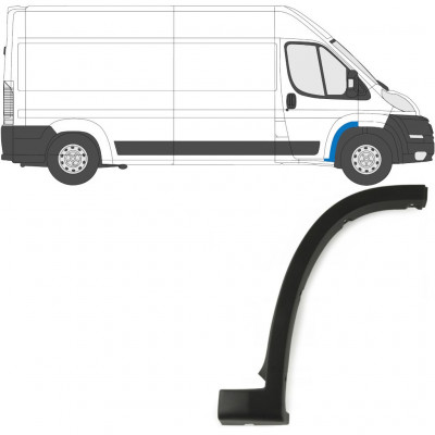 FIAT DUCATO 2006- VOORZIJDE FENDER ZIJSTRIP / RECHTS