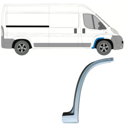 Reparatiepaneel voorste spatbord voor Fiat Ducato 2006-2026 / Rechts 16827