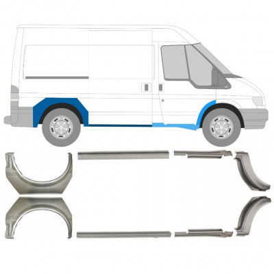 Reparatiepaneel dorpel + achterspatbord voor Ford Transit 2000-2013 / SWB / Set 9694