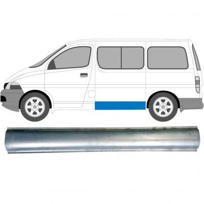 Plaatwerkdeel zijpaneel voor Toyota Hiace 1995-2006 / Links 7070