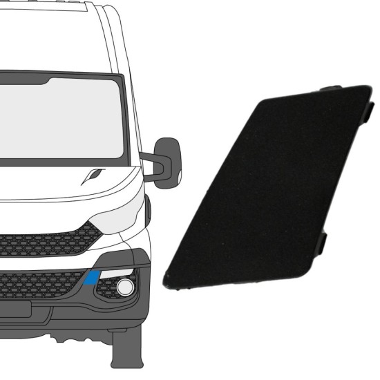 Afdekkingen voorbumper