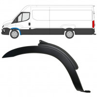 Spatbord sierlijst wielkast voor Iveco Daily 2014- / Links 7876