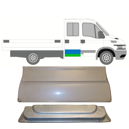 Binnen + buiten reparatiepaneel achter deur voor Iveco Daily 1999-2014 / Links = Rechts (symmetrisch) / Set 16174