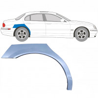 Reparatiepaneel achterspatbord voor Jaguar S-Type 1999-2007 / Rechts 5861