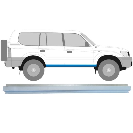 Binnenste reparatie dorpel