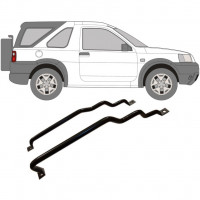 Brandstoftank klemmen voor Land Rover Freelander 1997-2006 5271