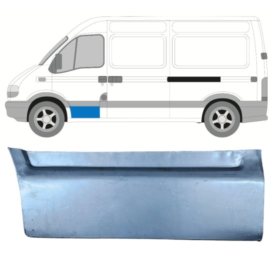 Reparatiepaneel voor deur