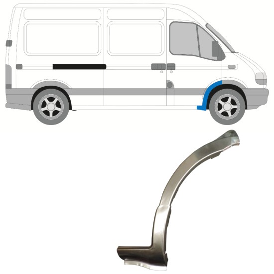 Reparatiepaneel voorste spatbord voor Renault Master 1998-2010 / Rechts 15354