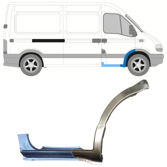 Reparatiepaneel dorpel + voor wielkast voor Opel Movano 1998-2010 / Rechts 15370