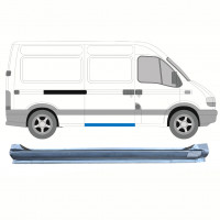 Schuifdeur dorpel reparatiepanel  voor Renault Master 1998-2010 / Rechts 9129