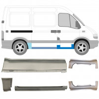 Reparatiepaneel set voor Renault Master 1998-2010 / SWB /  10697