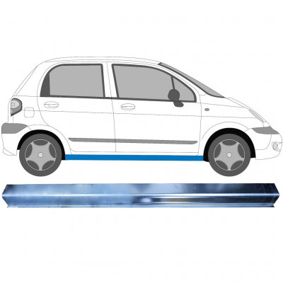 CHEVROLET MATIZ 2001-2005 DORPEL REPARATIEPANEEL / RECHTS = LINKS