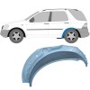 Binnenste reparatiepaneel achter wielkast
