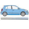 Reparatie dorpel