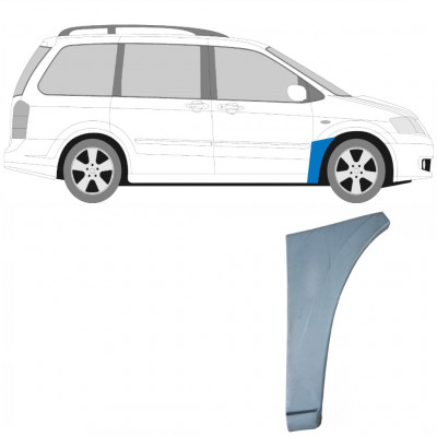 MAZDA MPV 1999-2006 REPARATIEPANEEL VOORVLEUGEL / RECHTS