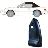 MAZDA MX-5 1989-1998 REPARATIEPANEEL BINNENSTE WIELKAST / LINKS