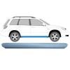Reparatie dorpel