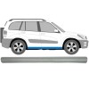 Reparatie dorpel