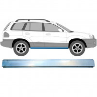 Binnenste reparatie dorpel voor Hyundai Santa Fe 2001-2006 / Links = Rechts (symmetrisch) 11585