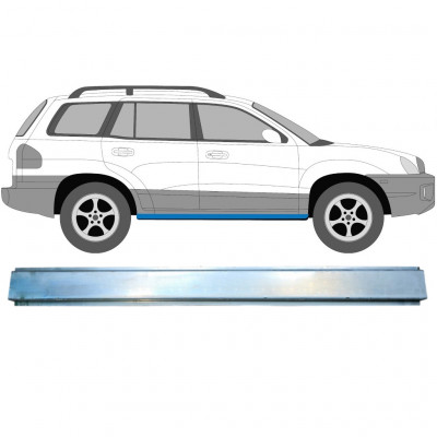 HYUNDAI SANTA FE 2001-2006 INTERN REPARATIEPANEL / RECHTS = LINKS