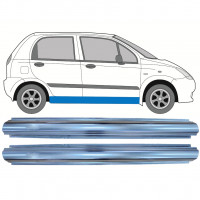 Reparatie dorpel voor Chevrolet Spark 2005-2010 / Links = Rechts (symmetrisch) / Set 9763