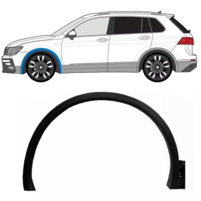 Spatbord sierlijst wielkast voor Volkswagen Tiguan 2016-2024 R-Line / Links 14862
