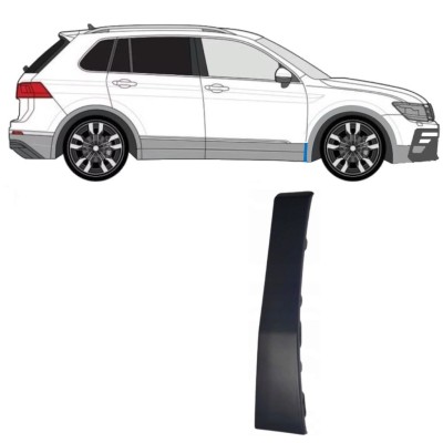 Spatbord sierlijst wielkast voor Volkswagen Tiguan 2016-2024 R-Line / Rechts 14863