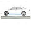 Reparatie dorpel