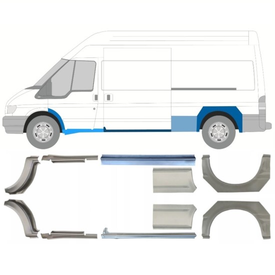 Reparatiepaneel dorpel + achterspatbord voor Ford Transit 2000-2013 / Set 12678