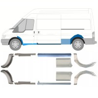 Reparatiepaneel dorpel + achterspatbord voor Ford Transit 2000-2013 / Set 12677