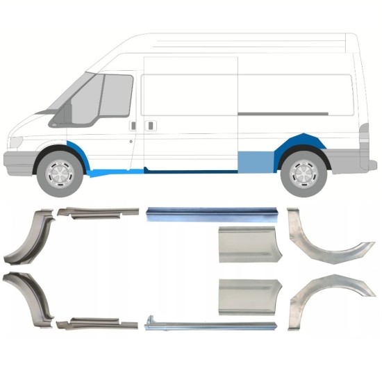 Reparatiepaneel dorpel + achterspatbord voor Ford Transit 2000-2013 / Set 12677