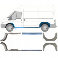 Reparatiepaneel dorpel + achterspatbord voor Ford Transit 2000-2013  / MWB / Set 12675