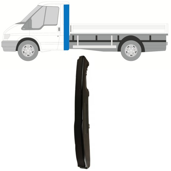 Reparatiepaneel stijl