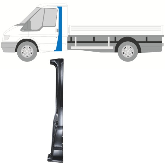 Reparatiepaneel stijl