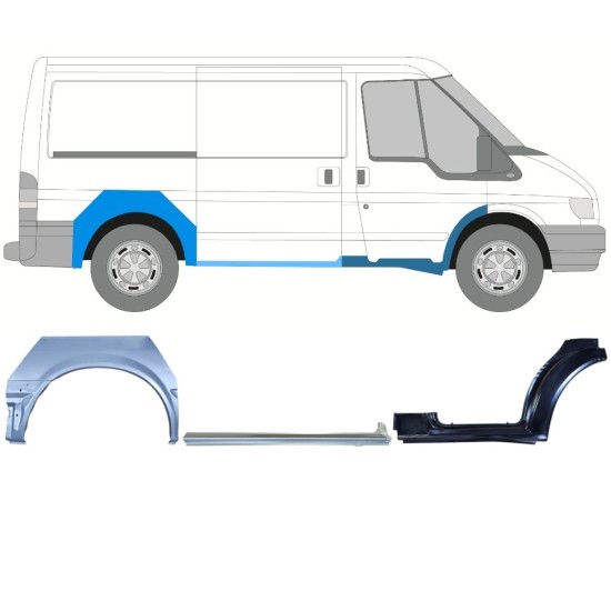 Reparatiepaneel set voor Ford Transit 2000-2013 / Rechts / 15022