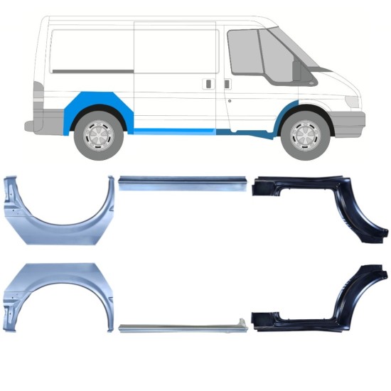 Reparatiepaneel set voor Ford Transit 2000-2013 / Links + Rechts / 15024