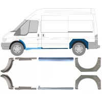 Reparatiepaneel dorpel + achterspatbord voor Ford Transit 2000-2013 / Set 12675